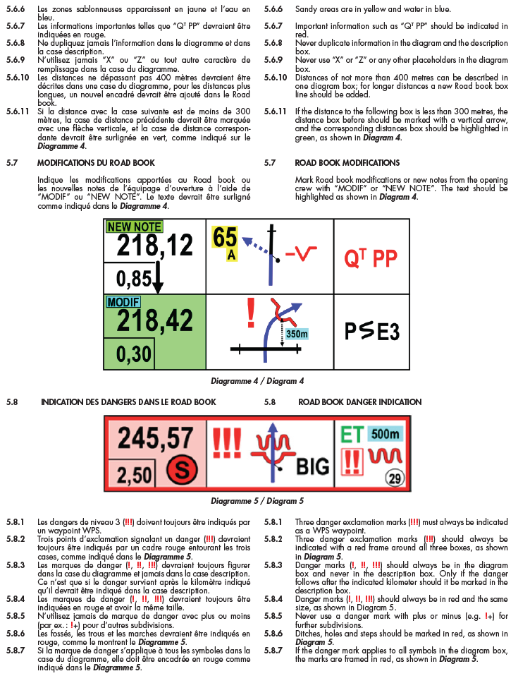 FIA cross-country roadbook control specification page 3