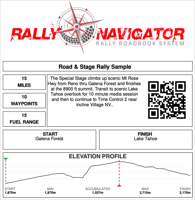 A printed roadbook header page with the elevation profile chart and its start, min, accumulated, max and finish altitude figures