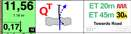 A notes box carrying two ET distances, one with an icon and one with a CAP Average heading